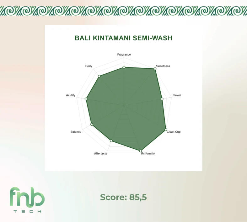 arabica bali kintamani